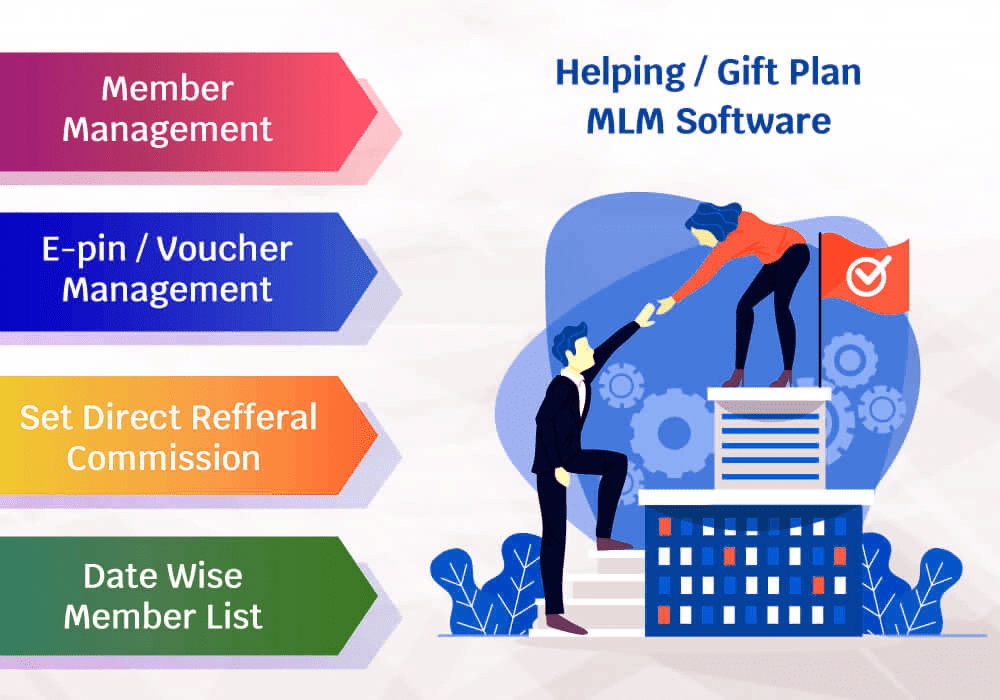 MLM Gift Plan Helping software