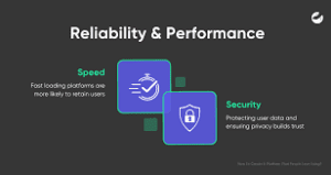 Platform Reliability and Performance
