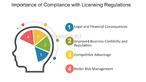 Regulatory Compliance and Licensing