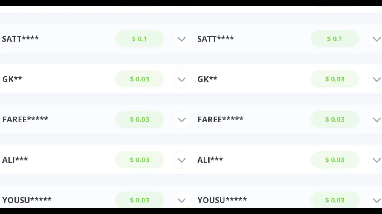 surf.be Earning Tricks